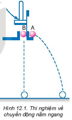 Vật Lí 10 Bài 12: Chuyển động ném - Kết nối tri thức (ảnh 6)