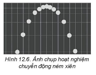 Vật Lí 10 Bài 12: Chuyển động ném - Kết nối tri thức (ảnh 3)