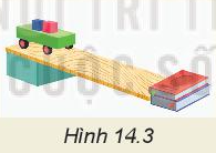 Hoạt động trang 61 Vật lí 10 Kết nối tri thức (ảnh 1)