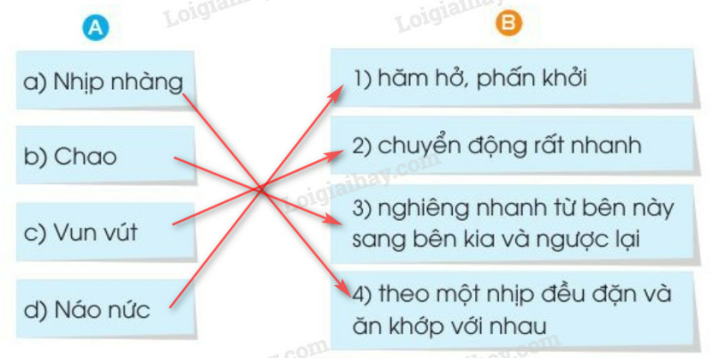 Giờ ra chơi Tiếng Việt lớp 2 Tập 1 – Cánh diều (ảnh 5)