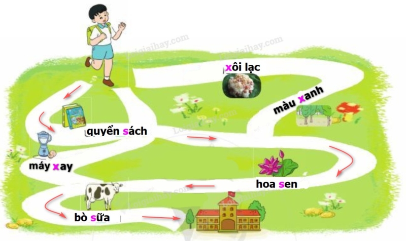 Tiếng Việt lớp 2 trang 48, 49, 50, 51, 52, 53, 54, 55 Bài 6: Em yêu trường em – Cánh diều (ảnh 7)