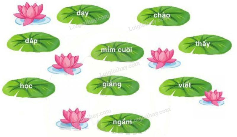 Tiếng Việt lớp 2 trang 56, 57, 58, 59, 60, 61, 62, 63, 64 Bài 7: Thầy cô của em – Cánh diều (ảnh 6)