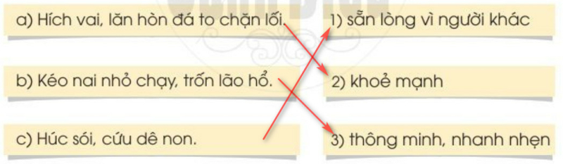 Tiếng Việt lớp 2 trang 72, 73, 74, 75, 76, 77, 78 Bài 9: Ôn tập giữa học kì I – Cánh diều (ảnh 4)