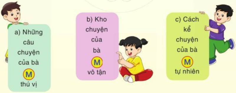 Bà kể chuyện Tiếng Việt lớp 2 Tập 1 – Cánh diều (ảnh 3)