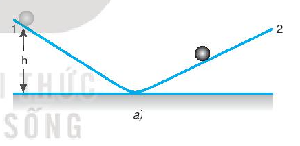 Vật Lí 10 Bài 14: Định luật 1 Newton - Kết nối tri thức (ảnh 4)