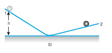 Vật Lí 10 Bài 14: Định luật 1 Newton - Kết nối tri thức (ảnh 3)