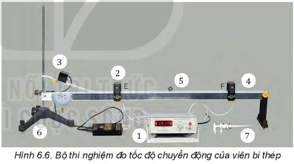 Vật Lí 10 Bài 6: Thực hành: Đo tốc độ của vật chuyển động - Kết nối tri thức (ảnh 1)