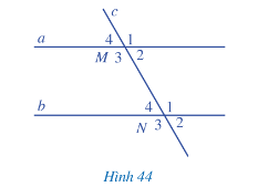 Quan sát Hình 44, biết a // b. a) So sánh góc M1 và góc N3 (ảnh 1)