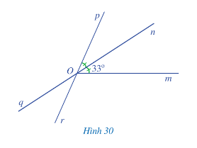 Trong Hình 30, tính số đo của mỗi góc mOp, qOr, pOq (ảnh 1)
