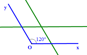 Cho góc xOy = 120 độ. Vẽ tia phân giác của góc xOy bằng hai cách (ảnh 7)