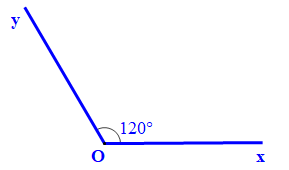 Cho góc xOy = 120 độ. Vẽ tia phân giác của góc xOy bằng hai cách (ảnh 1)