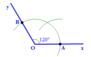 Cho góc xOy = 120 độ. Vẽ tia phân giác của góc xOy bằng hai cách (ảnh 3)