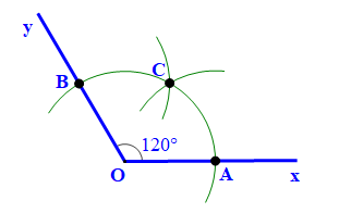 Cho góc xOy = 120 độ. Vẽ tia phân giác của góc xOy bằng hai cách (ảnh 4)