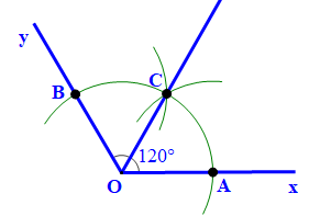 Cho góc xOy = 120 độ. Vẽ tia phân giác của góc xOy bằng hai cách (ảnh 5)