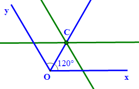 Cho góc xOy = 120 độ. Vẽ tia phân giác của góc xOy bằng hai cách (ảnh 8)