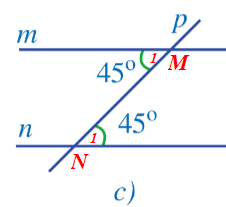 Quan sát các hình 38a, 38b, 38c và đoán xem các đường thẳng (ảnh 4)