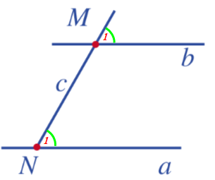 a) Thực hành vẽ đường thẳng b đi qua điểm M và song song (ảnh 2)