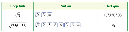 Ta có thể tính được giá trị (đúng hoặc gần đúng) (ảnh 1)