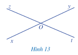 Quan sát hai góc xOz và yOt ở Hình 13, trong đó Ox và Oy (ảnh 1)