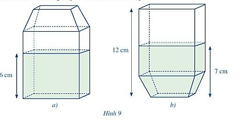 Hình 9a mô tả hình dạng của một hộp sữa và lượng sữa chứa trong hộp đó (ảnh 1)