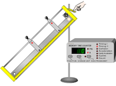 Em có thể trang 33 Vật lí 10 Kết nối tri thức (ảnh 1)