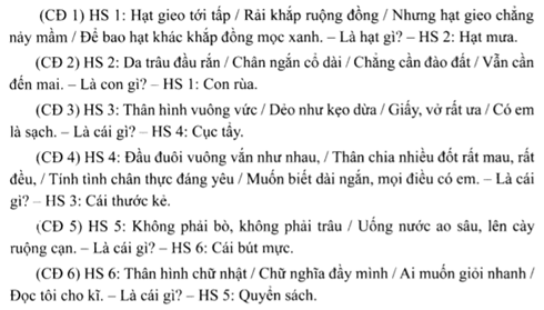 Câu đố về đồ dùng học tập Tiếng Việt lớp 2 Tập 1 – Cánh diều (ảnh 1)