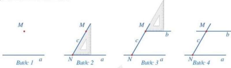 a) Thực hành vẽ đường thẳng b đi qua điểm M và song song (ảnh 1)