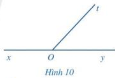 Quan sát hai góc xOt và yOt ở Hình 10, trong đó Ox và Oy (ảnh 1)