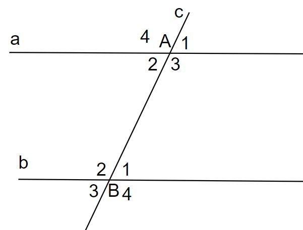 Chứng minh định lí: Nếu một đường thẳng cắt hai đường thẳng (ảnh 1)
