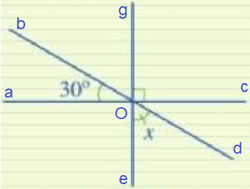 Tìm số đo x trong Hình 17. Đặt tên các đường thẳng ac, bd và eg (ảnh 2)