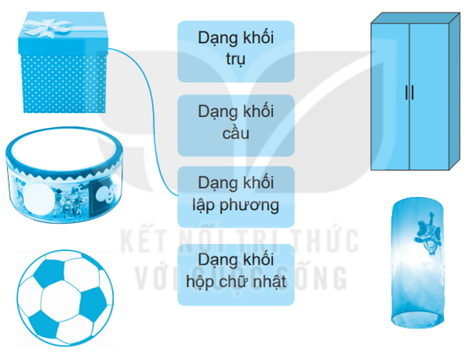 Vở bài tập Toán lớp 3 Tập 1 trang 17, 18 Bài 7 Tiết 1 | Kết nối tri thức