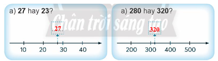 Vở bài tập Toán lớp 3 Tập 1 trang 7, 8 Ôn tập các số đến 1000 | Chân trời sáng tạo