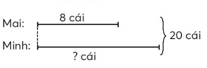 Vở bài tập Toán lớp 3 Tập 1 trang 9, 10 Ôn tập phép cộng, phép trừ | Chân trời sáng tạo