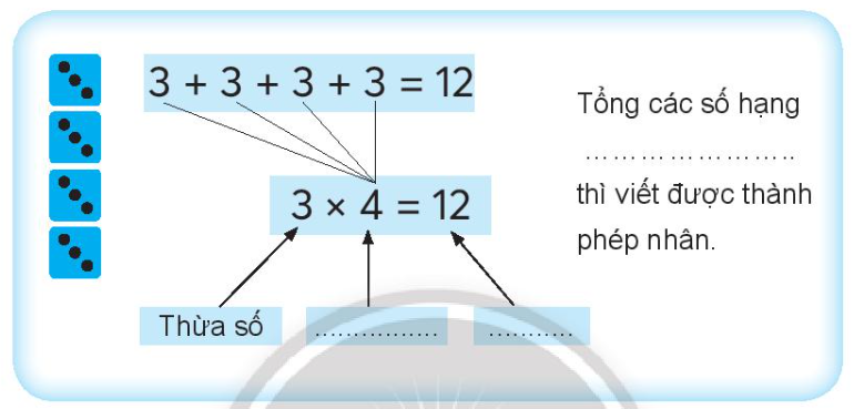 Vở bài tập Toán lớp 3 Tập 1 trang 14, 15 Ôn tập phép nhân | Chân trời sáng tạo