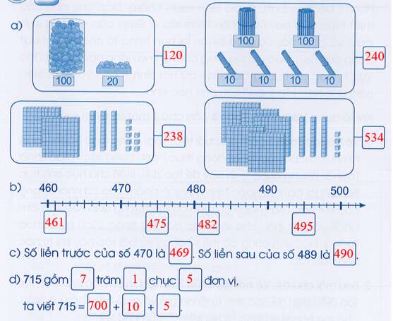 Vở bài tập Toán lớp 3 Tập 1 trang 6, 7 Ôn tập về các số trong phạm vi 1000 | Cánh diều