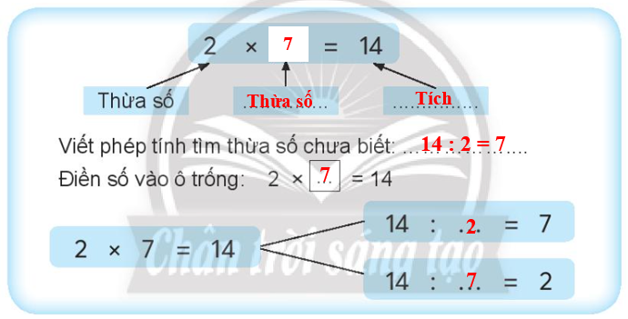 Vở bài tập Toán lớp 3 Tập 1 trang 18 Tìm thừa số - Chân trời sáng tạo