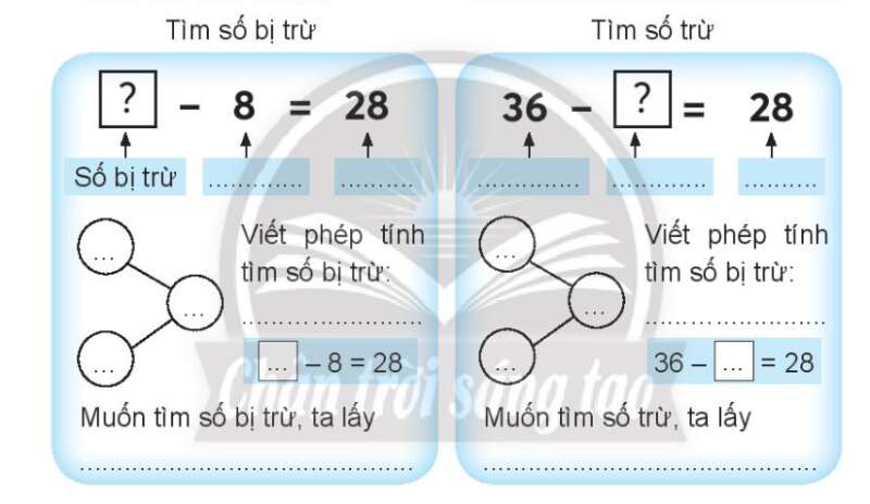 Vở bài tập Toán lớp 3 Tập 1 trang 13 Tìm số bị trừ, tìm số trừ | Chân trời sáng tạo