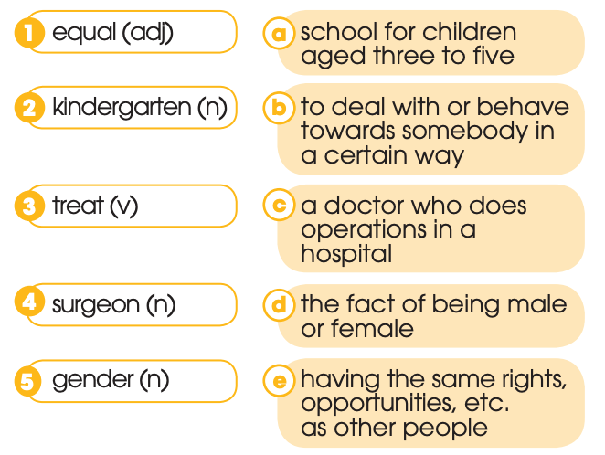 Unit 6 lớp 10 Language trang 67, 68 | Giải Tiếng Anh 10 Kết nối tri thức