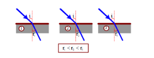 bài 25.pdf (ảnh 2)