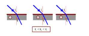 bài 25.pdf (ảnh 3)