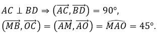 46 câu trắc nghiệm Giá trị lượng giác của một góc bất kì từ 0 độ đến 180 độ (có đáp án) (ảnh 7)