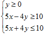 20 câu trắc nghiệm Hệ bất phương trình bậc nhất hai ẩn (có đáp án) (ảnh 37)