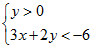 20 câu trắc nghiệm Hệ bất phương trình bậc nhất hai ẩn (có đáp án) (ảnh 80)