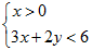 20 câu trắc nghiệm Hệ bất phương trình bậc nhất hai ẩn (có đáp án) (ảnh 81)