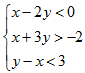 20 câu trắc nghiệm Hệ bất phương trình bậc nhất hai ẩn (có đáp án) (ảnh 84)