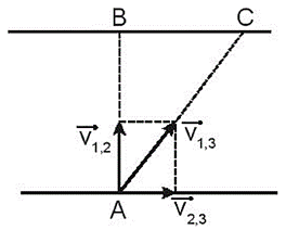 SBT Toán 7 trang 7 Tập 1 Kết nối tri thức (ảnh 2)