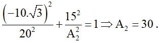 35 câu trắc nghiệm Tổng hợp hai dao động điều hóa cùng phương (có đáp án) (ảnh 9)