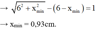 35 câu trắc nghiệm Sóng cơ và sự truyền sóng cơ (có đáp án) (ảnh 8)