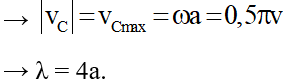 35 câu trắc nghiệm Sóng cơ và sự truyền sóng cơ (có đáp án) (ảnh 13)