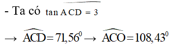 35 câu trắc nghiệm Sóng cơ và sự truyền sóng cơ (có đáp án) (ảnh 15)